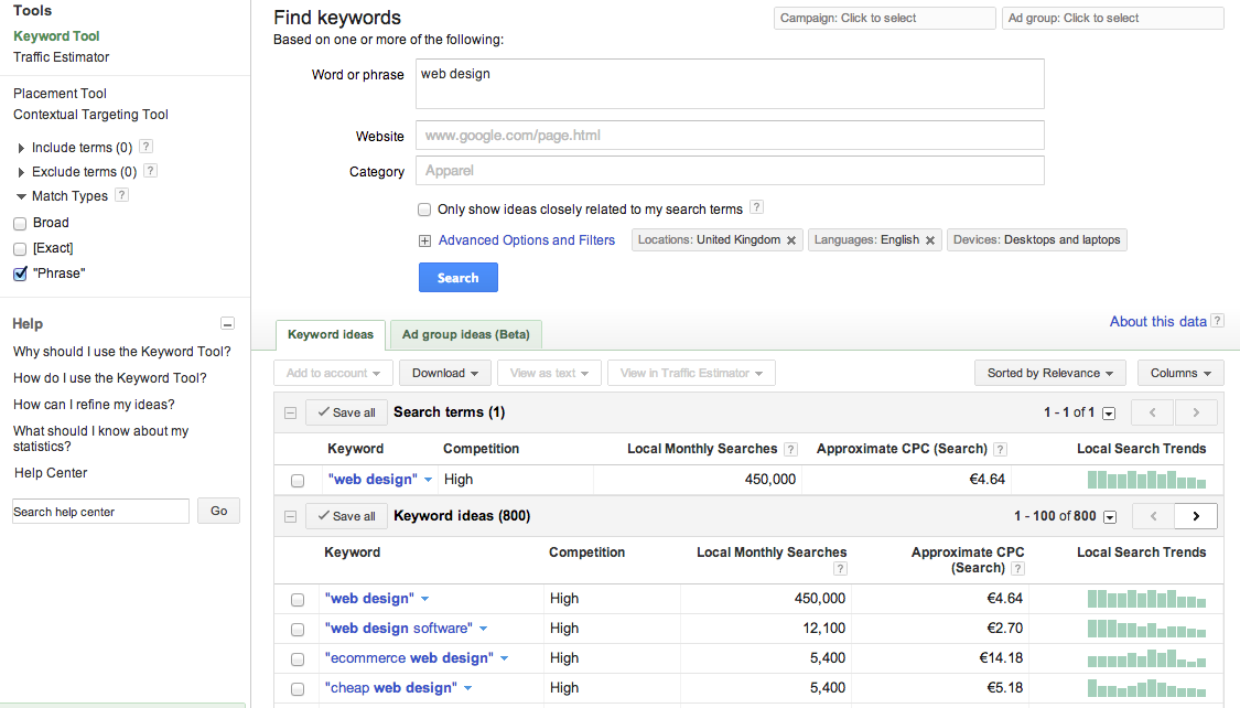 Google Keyword Tool
